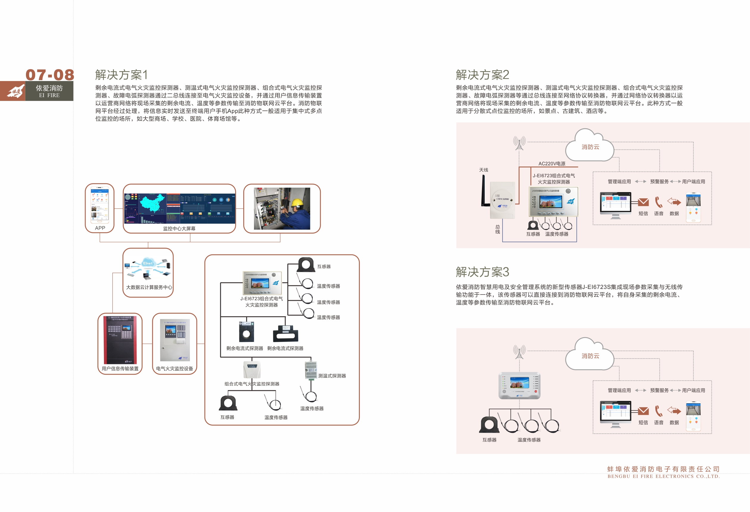 智慧用電及安全管理系統